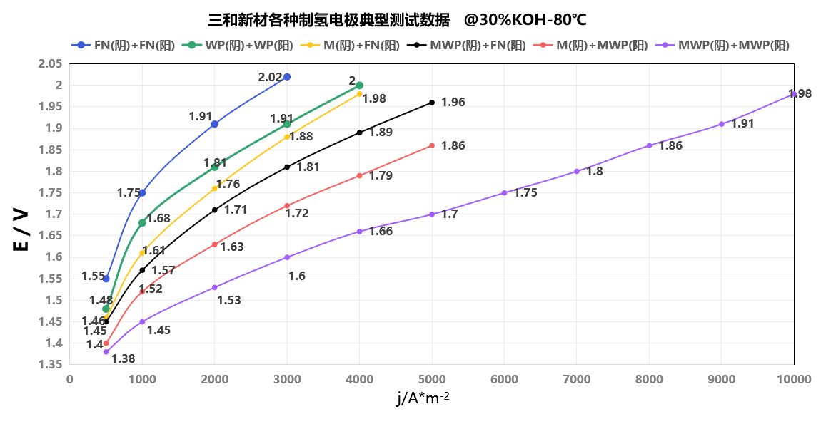 今晚奥门开将结果