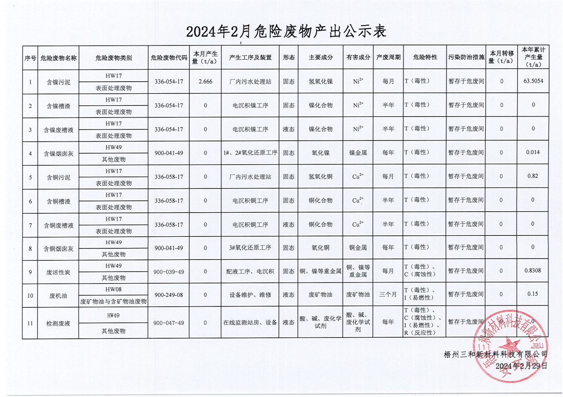 今晚奥门开将结果